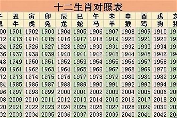 1984年鼠本命年戴什么好