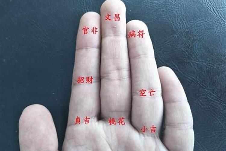 掐指一算是怎么回事,电视里的掐指一算到底怎么掐的,简单易学。百度知 ...