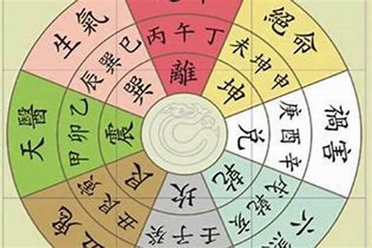 梦见生孩子没生出来是什么征兆 梦见生孩子没生出来是什么意思