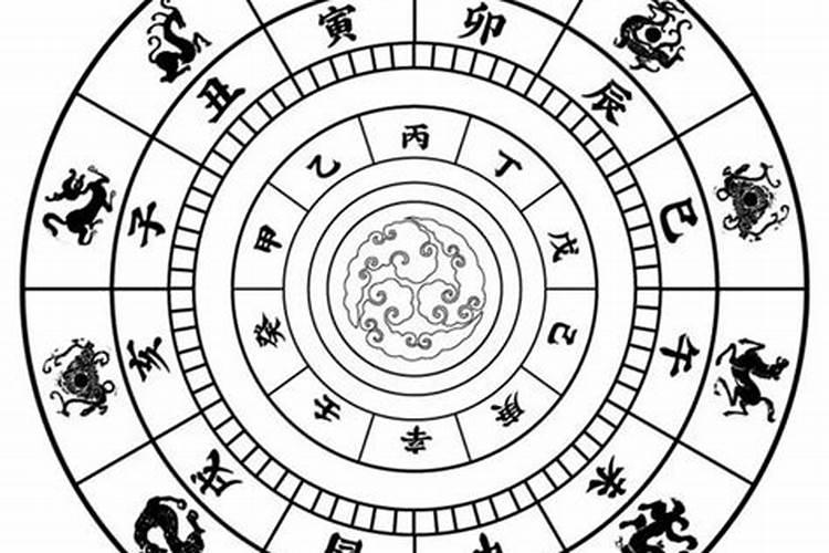 合八字三合局怎么看 三合局是哪三合？
