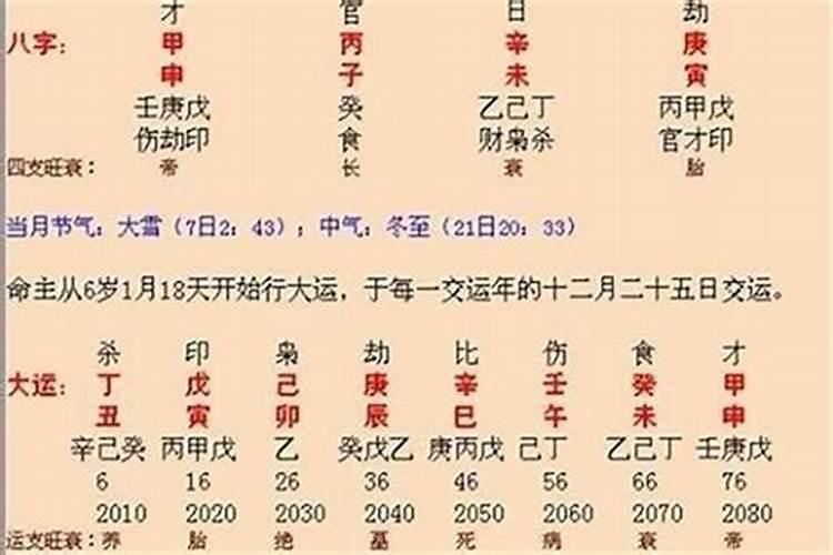 生辰八字怎么看结婚日期 具体方法？