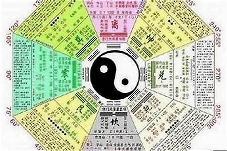2025犯太岁几点到几点结束