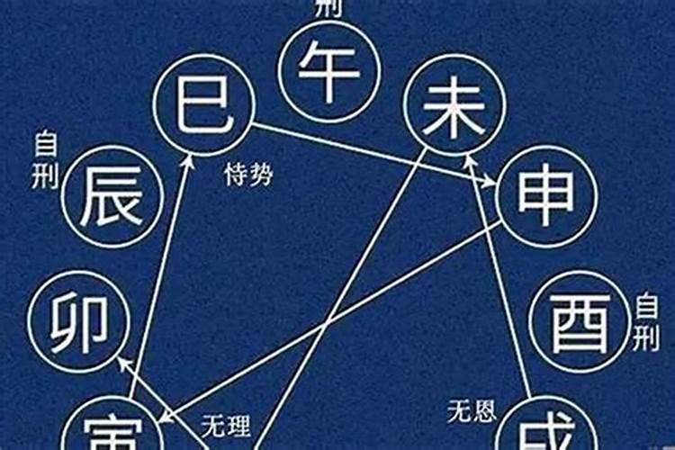 身边放点什么防小人