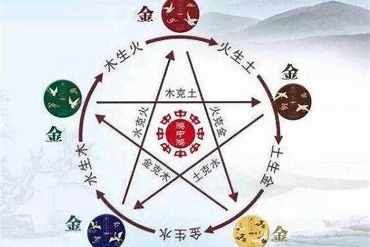 风水是什么