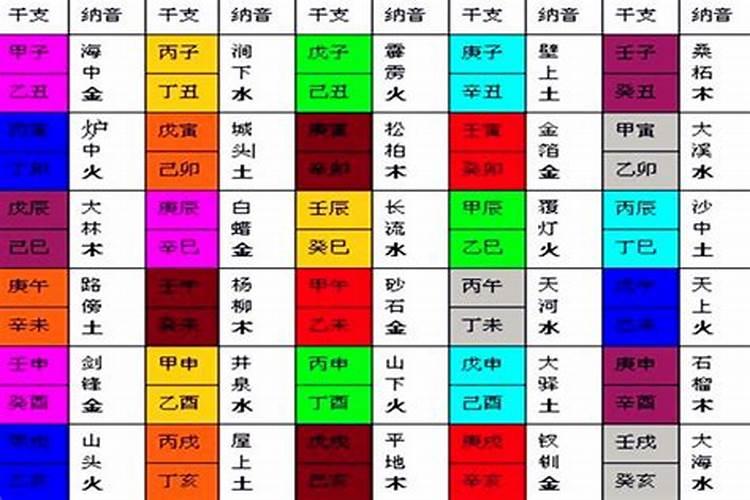 八字批算准吗,八字算命真的能算准吗
