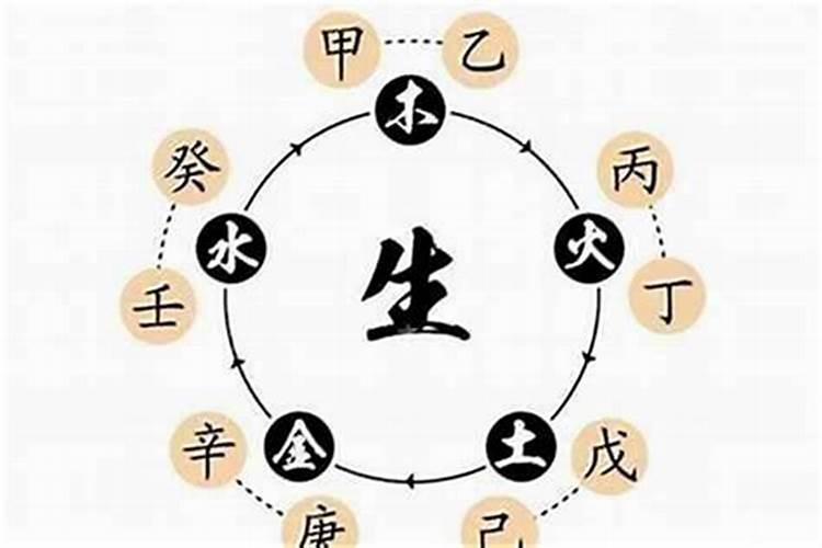 梦见前夫来找我是什么意思