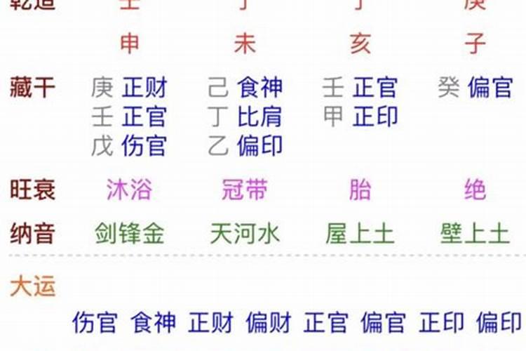 2025年5月18日是黄道吉日吗,能结婚吗？