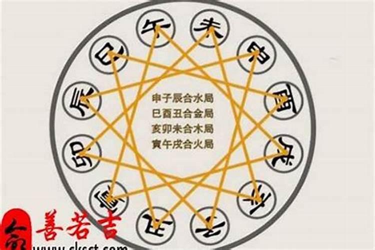 1993年农历十月十二早上婚姻如何
