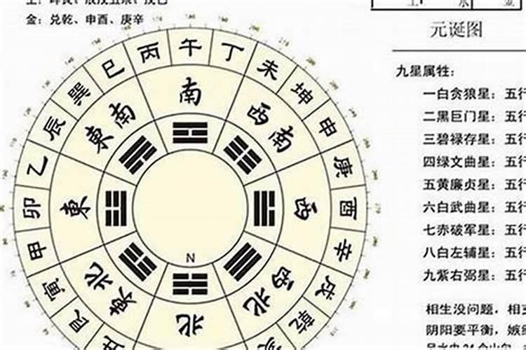两个人合不合是看属相还是看八字 八字合婚的注意事项？