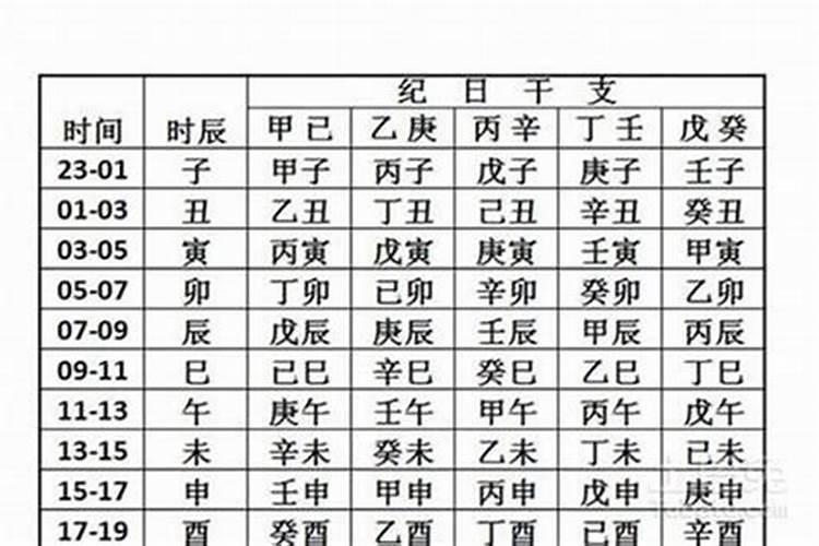 属羊和属猴的婚姻怎么样