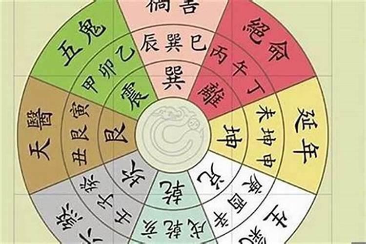 1987年属兔六月生日的婚姻状况