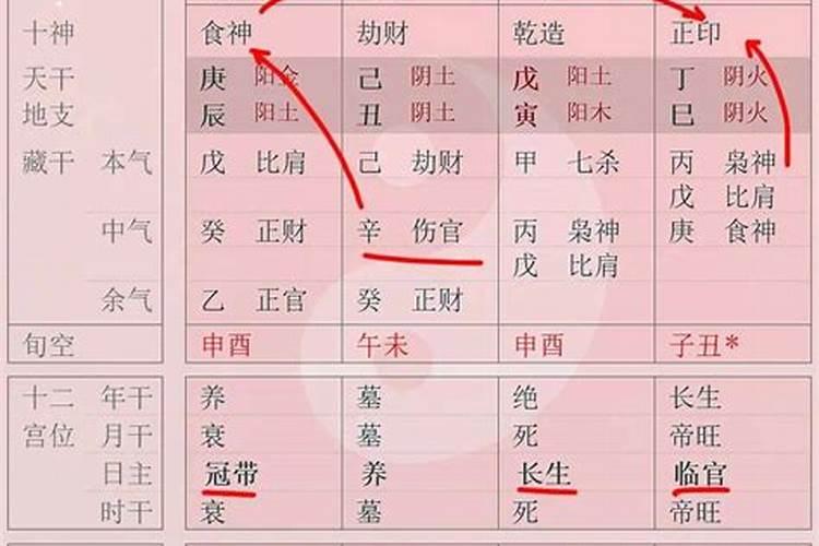 八字看祖坟风水秘诀