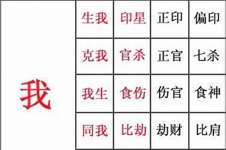 童子命化解方法