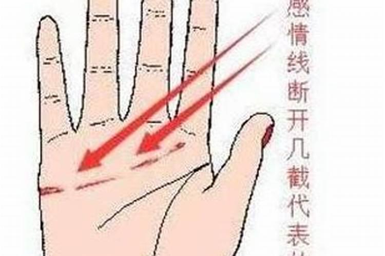 什么手相的女人婚姻不顺