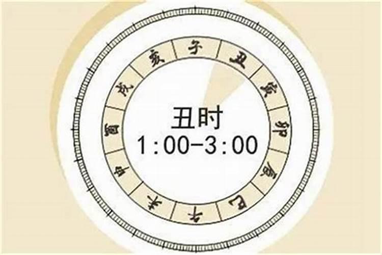己巳时是几点？