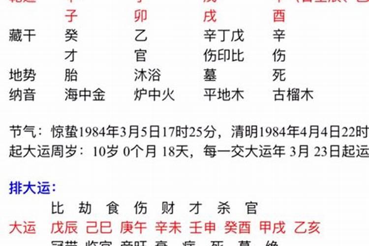 梦见老婆与别人约会的预兆