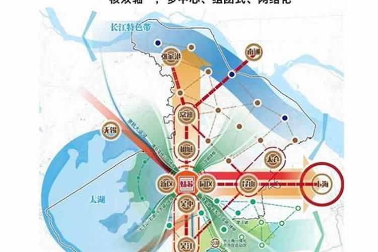 2025年全年运势及运程