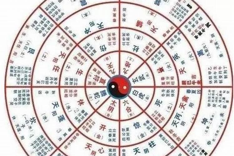 梦见棺材是什么预兆周公解梦