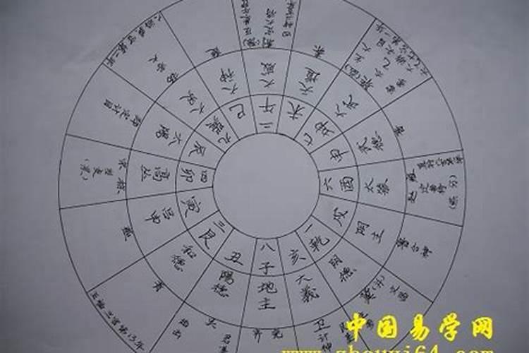 冬至前三天交运交几天 冬至前三天交运时注意事项
