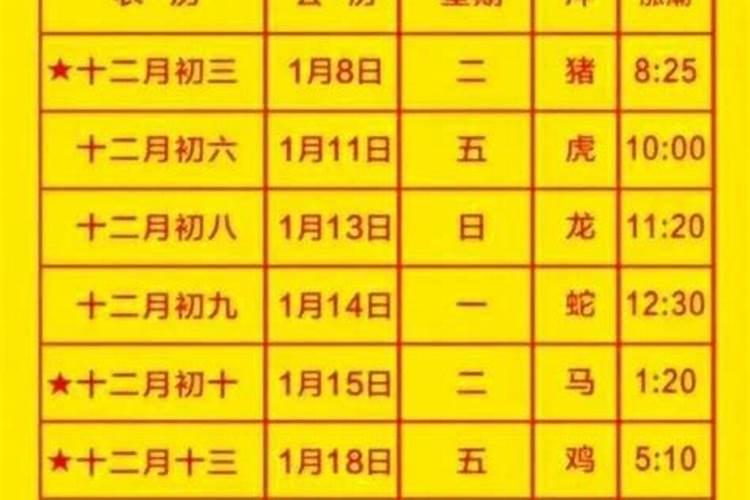 1970女狗到2025每月运气