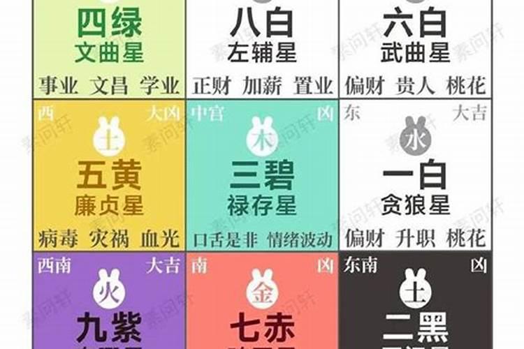 打胎后怎么给孩子超度