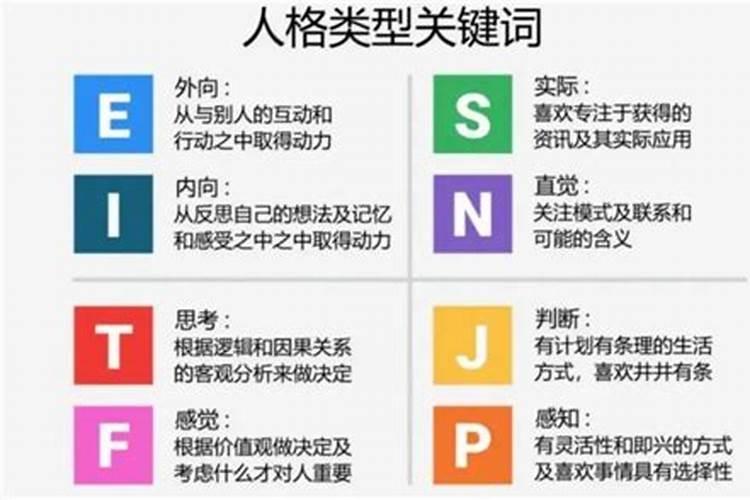 呜呜~各位高手帮帮忙啊。。。帮我测测我是金木水火土的哪一类。 我是...