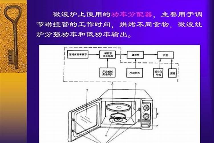 微波炉能加热豆浆吗？