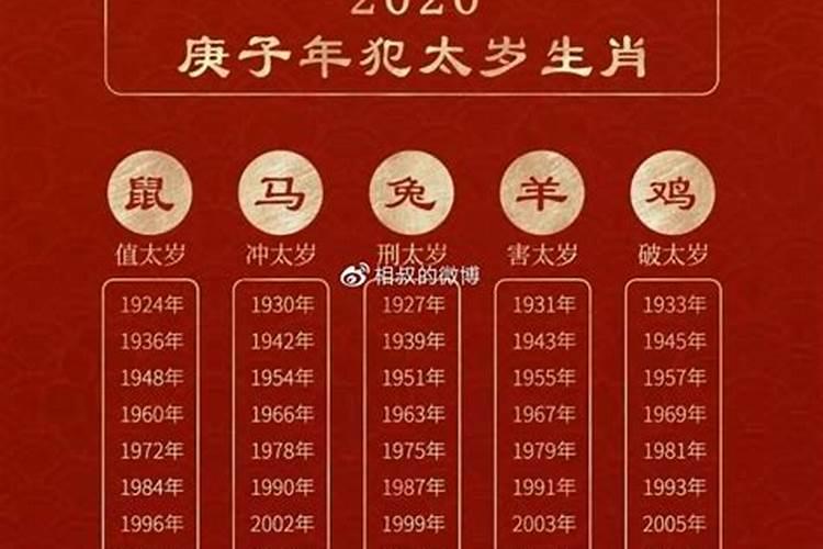 梦见我要去找去世的外公的预兆
