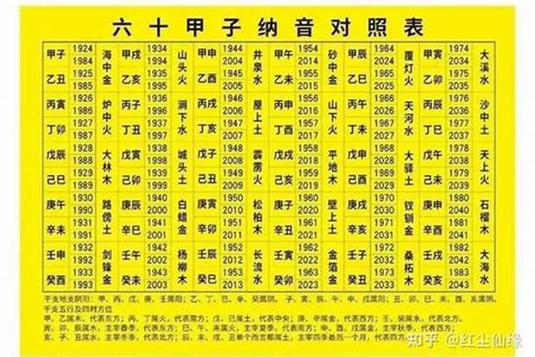 梦见已故的长辈还活着是吉兆吗