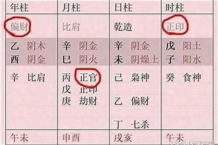 大运正官是什么意思