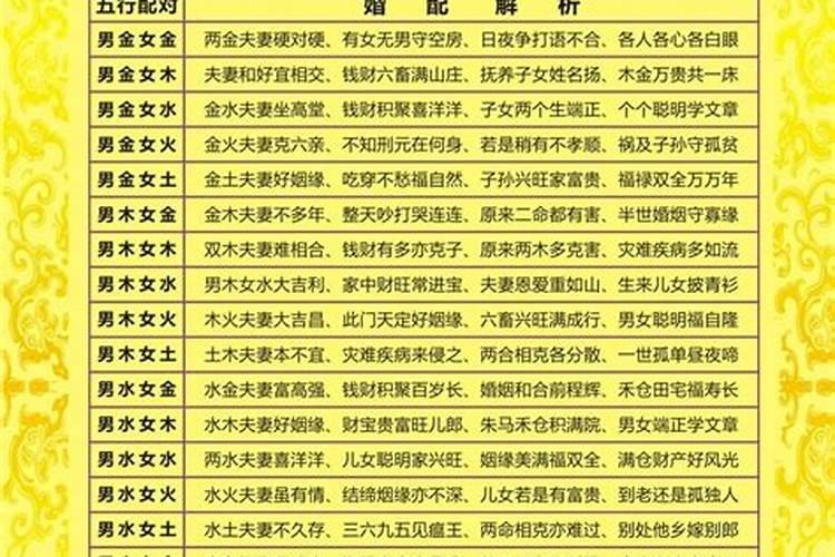 为什么过了腊八就是年,有什么讲究
