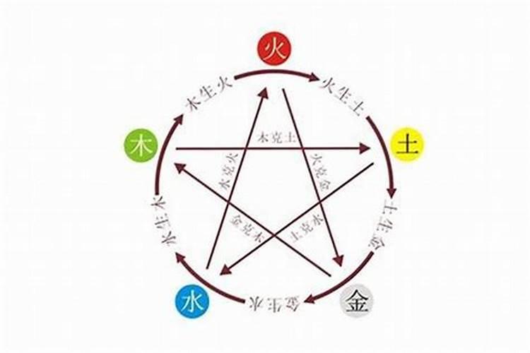 山西面食有多少种？
