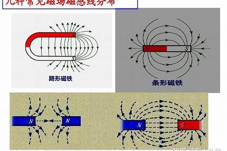 手机号码数字磁场为何对婚姻影响这么大？