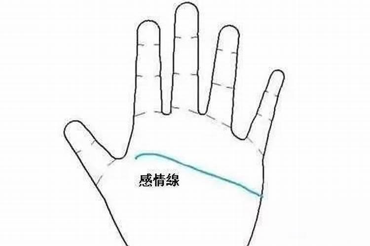 婚姻线两条代表什么