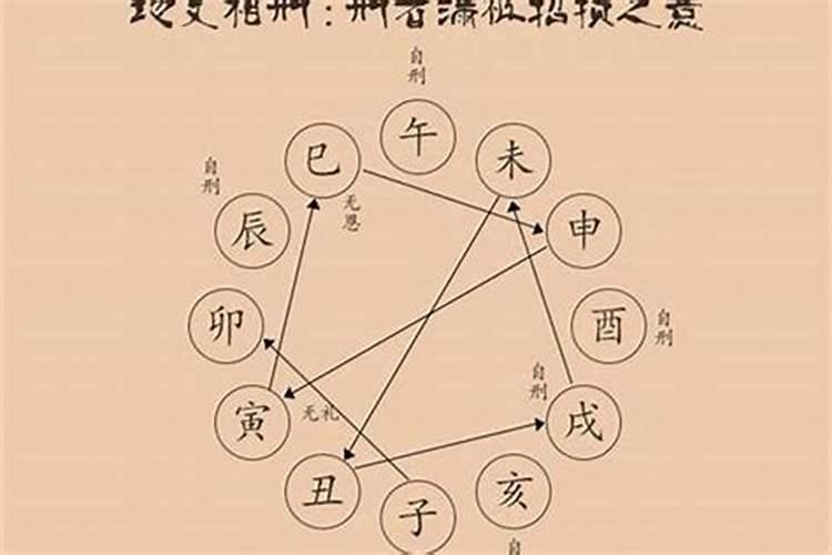 别墅门前种什么树风水好