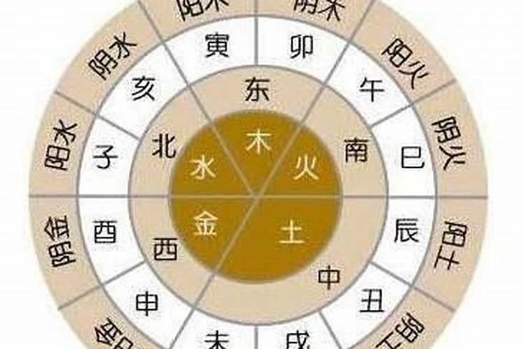 八字不合的两个人能结婚吗,男女八字不合一定不能在一起么