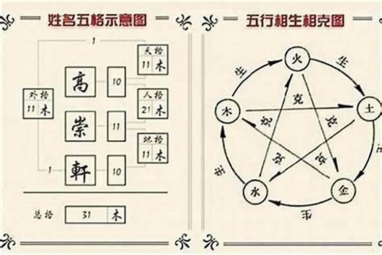 九华山做超度多少钱？