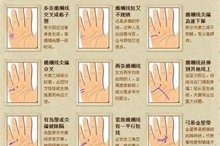 感情线下弯,什么意思？