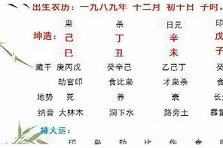 能成为富豪的八字是怎么样的？