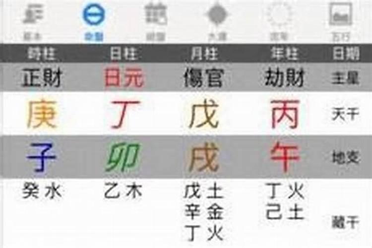 算命上的应该注意年限什么意思