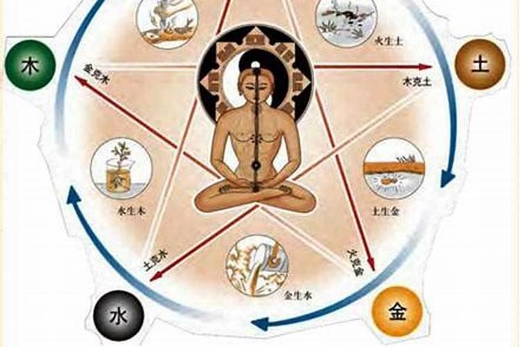 十二长生口诀48句