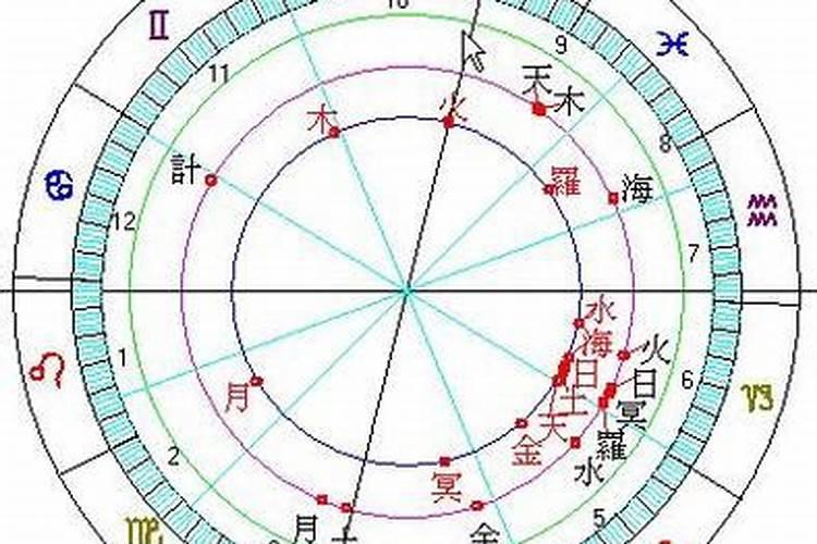 最近老是梦见蛇是怎么回事 最近老是梦见蛇是什么原因