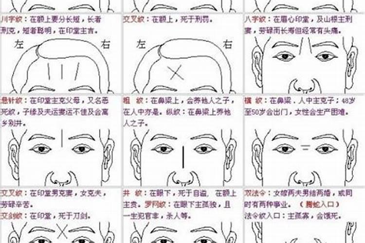 大师们,整容会不会破面相,改变原来的气运,使好运气变坏？