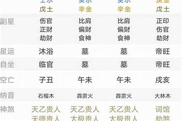 如何看八字命硬不硬？