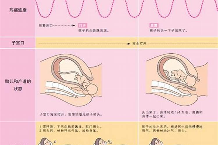 打胎后怎么给孩子超度