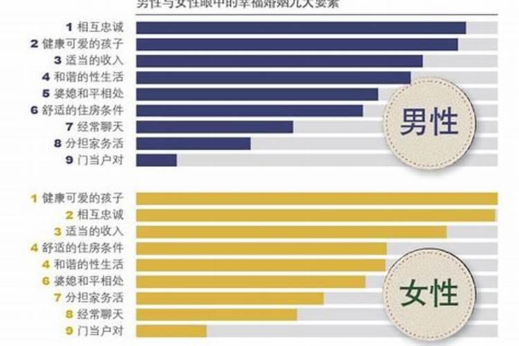 为什么兄弟姐妹关系越处越不好？