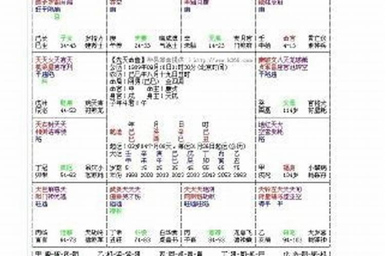 冬至的由来是什么？