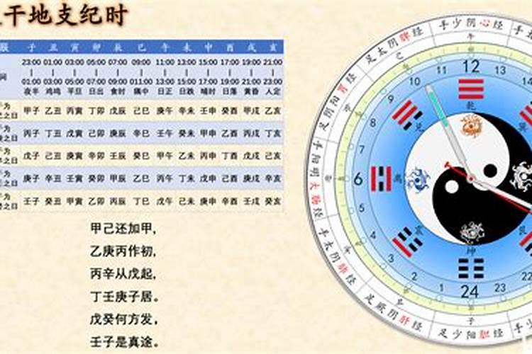 八字中地支有争合妒合的说法吗？