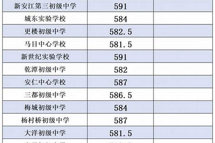 董易奇十二生肖2025运程