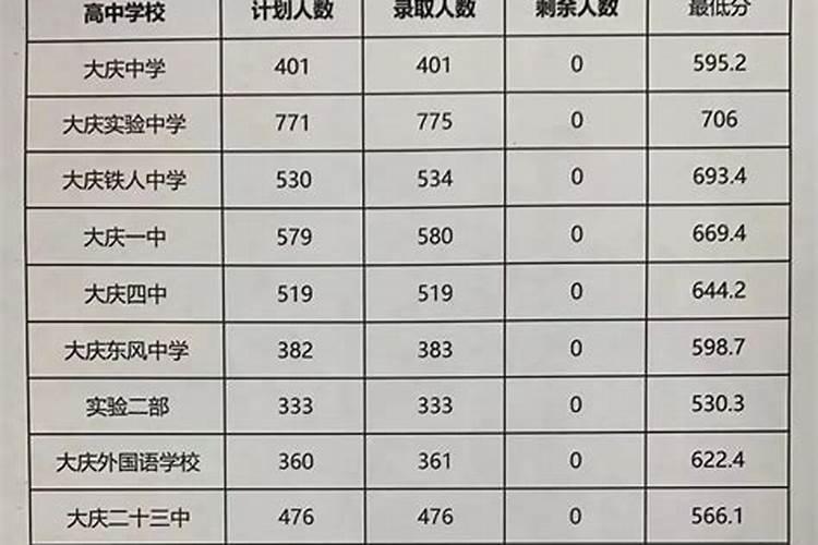 日运2025年6月12日十二生肖运势